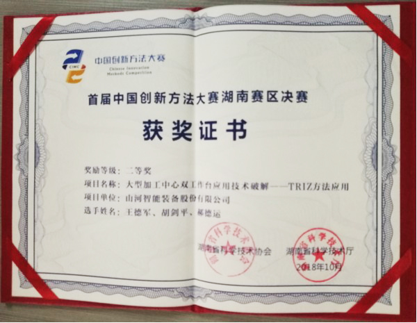 喜报︱中国立异要领大赛湖南赛区尊龙凯时官网网址智能获一等奖