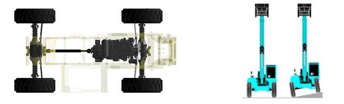 尊龙凯时官网网址智能新品叉装车批量下线发往美国