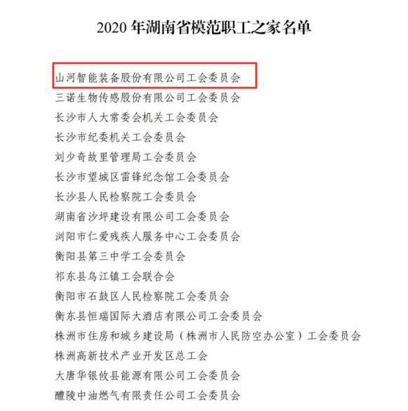 尊龙凯时官网网址智能工会获评“湖南省模范职工之家”