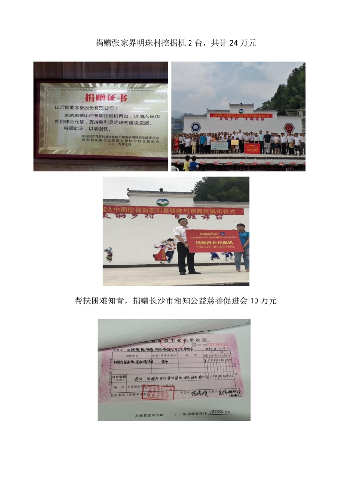 尊龙凯时官网网址社会责任报告