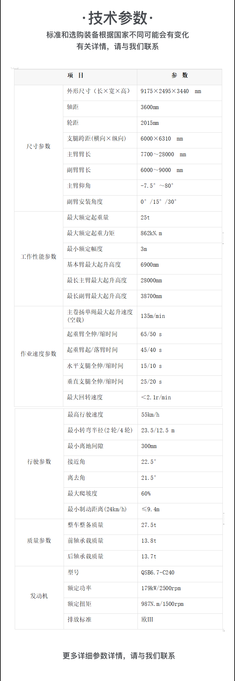 SWRT25J 越野轮胎起重机