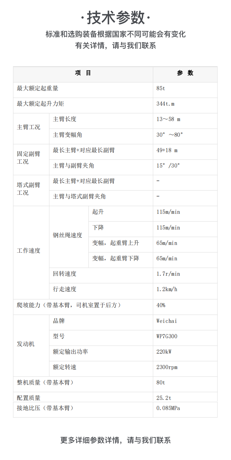 SWQUY85 桁架履带起重机