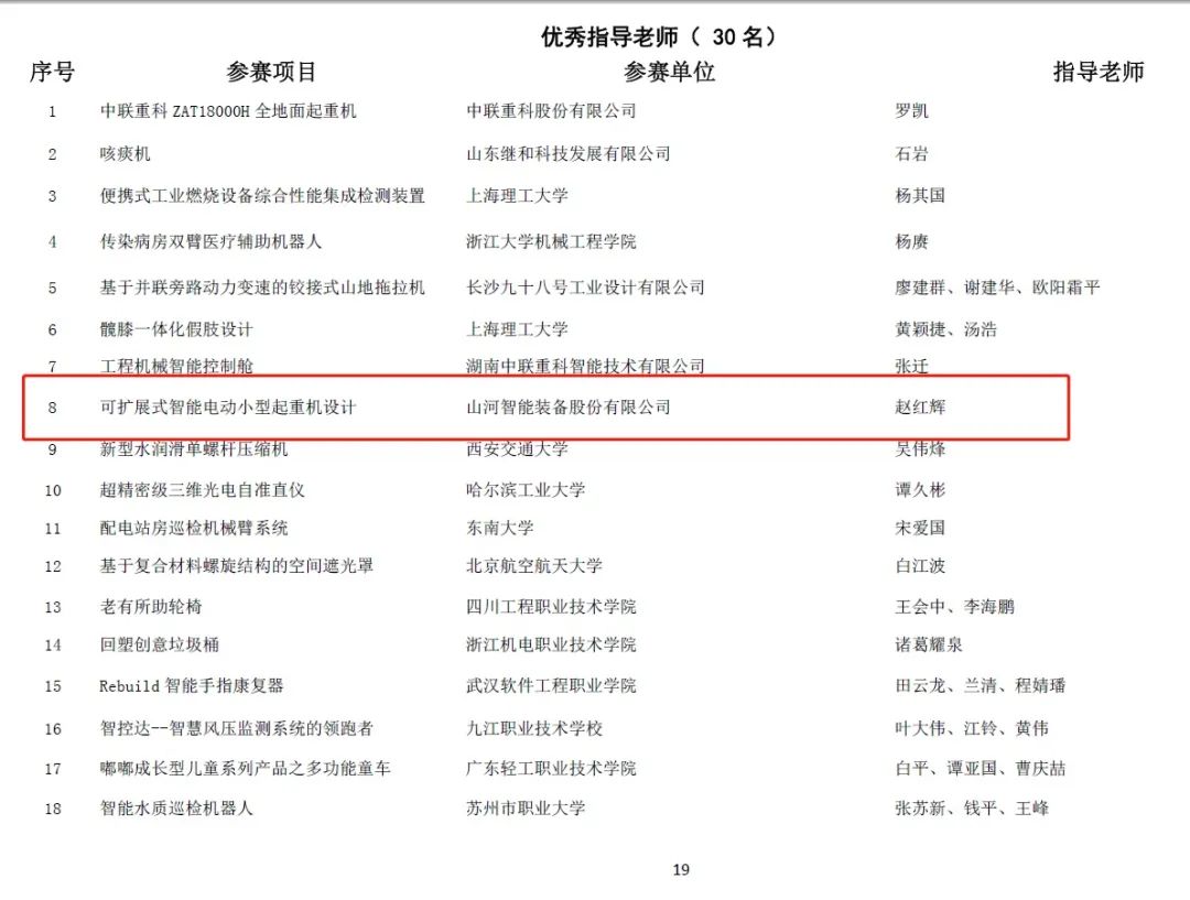 一金一铜二优异！尊龙凯时官网网址智能斩获“华辰杯”多个大奖