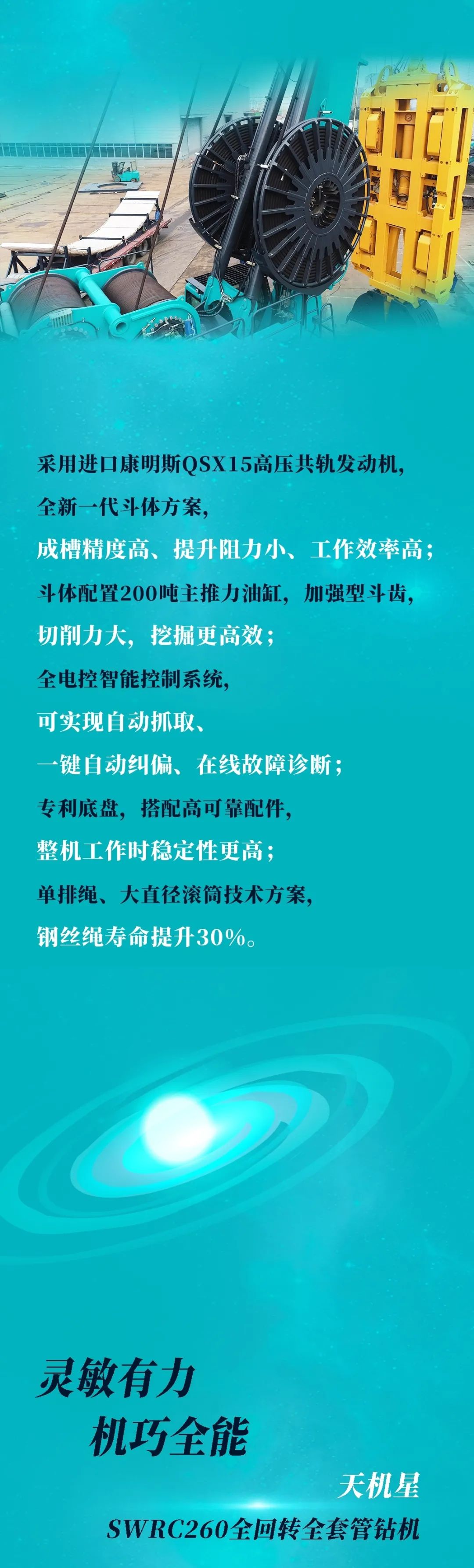 一图读懂 | 尊龙凯时官网网址智能地下工程装备四大“将星”产品荣耀来袭