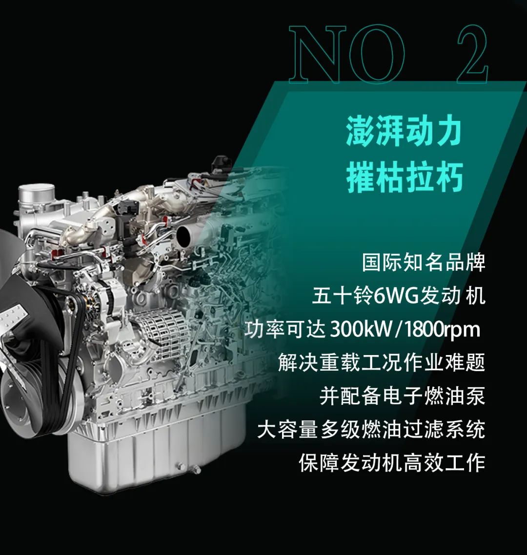 一图读懂 | 专为矿山重载施工而生！尊龙凯时官网网址智能SWE600FB破碎锤重磅回归