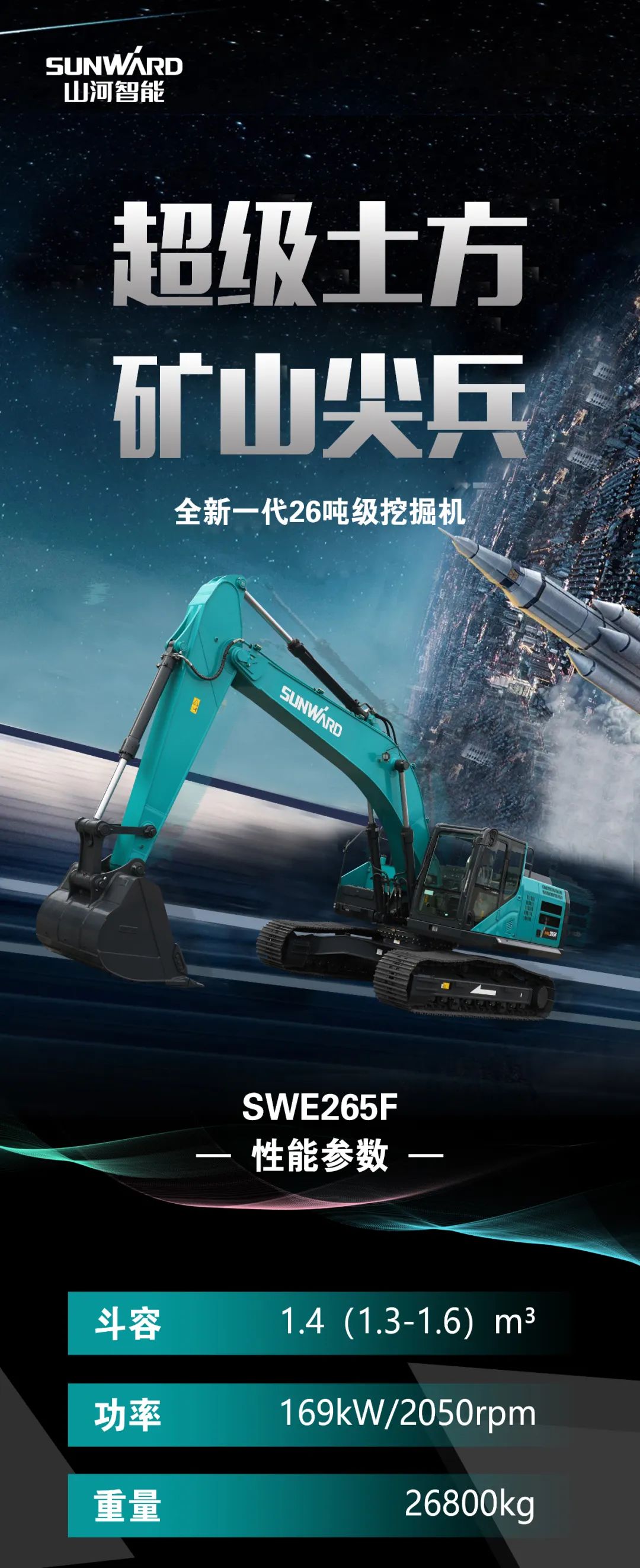 一图读懂 | 高配、高效！尊龙凯时官网网址智能新一代26吨级挖掘机助您“掘”胜千里