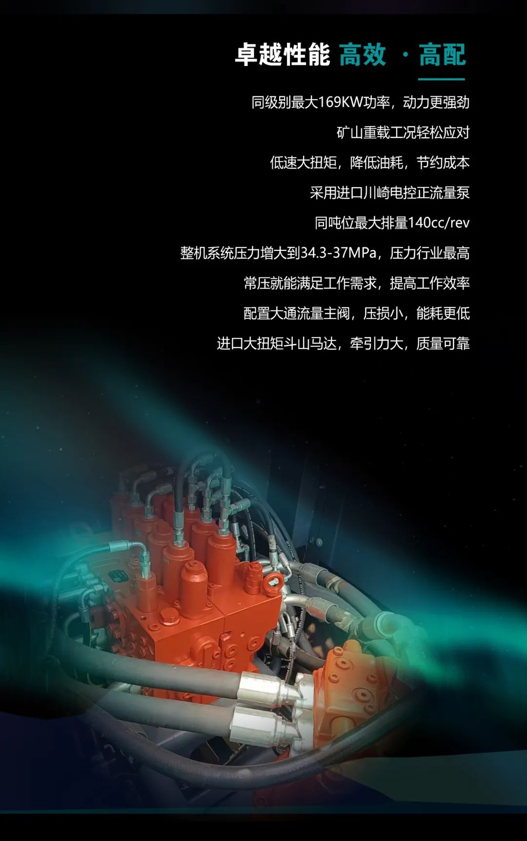 一图读懂 | 高配、高效！尊龙凯时官网网址智能新一代26吨级挖掘机助您“掘”胜千里