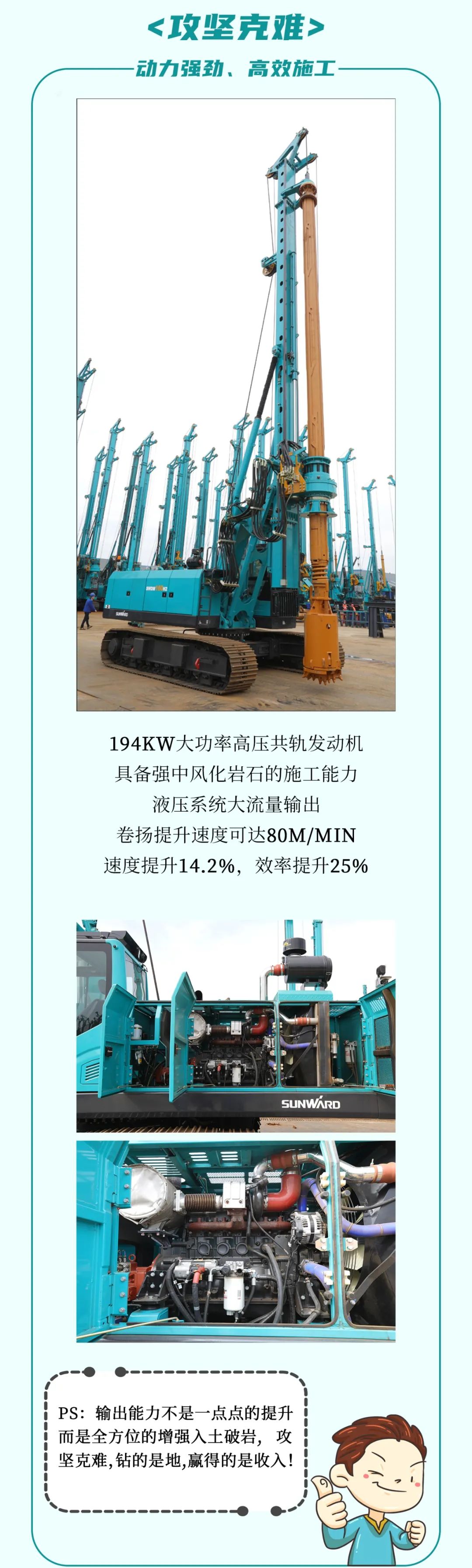 一图读懂 | 效率提升25% ！尊龙凯时官网网址智能又一款铁甲重器助力大国基建