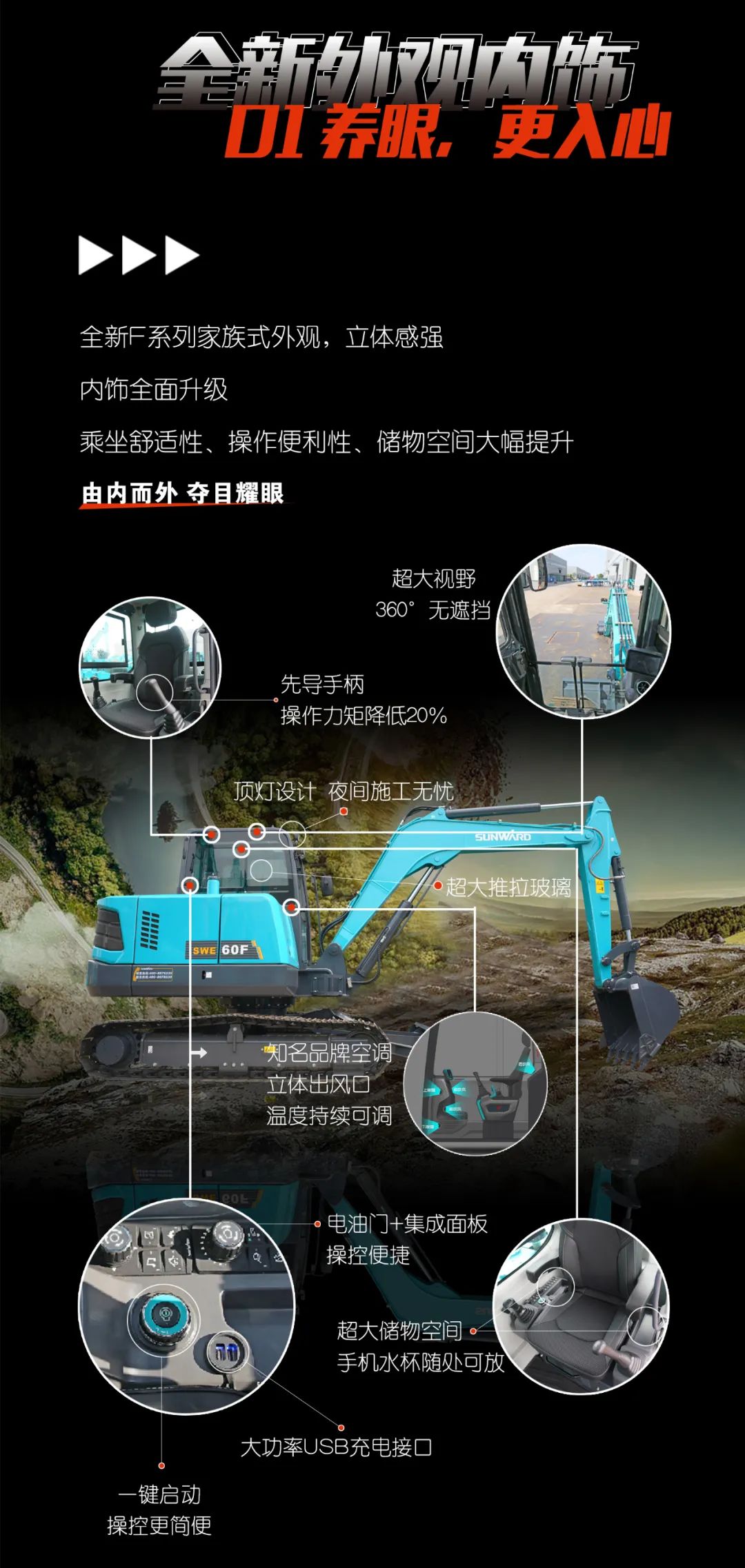 一图读懂 | 献礼七一 · 尊龙凯时官网网址智能SWE60F挖掘机低碳来袭