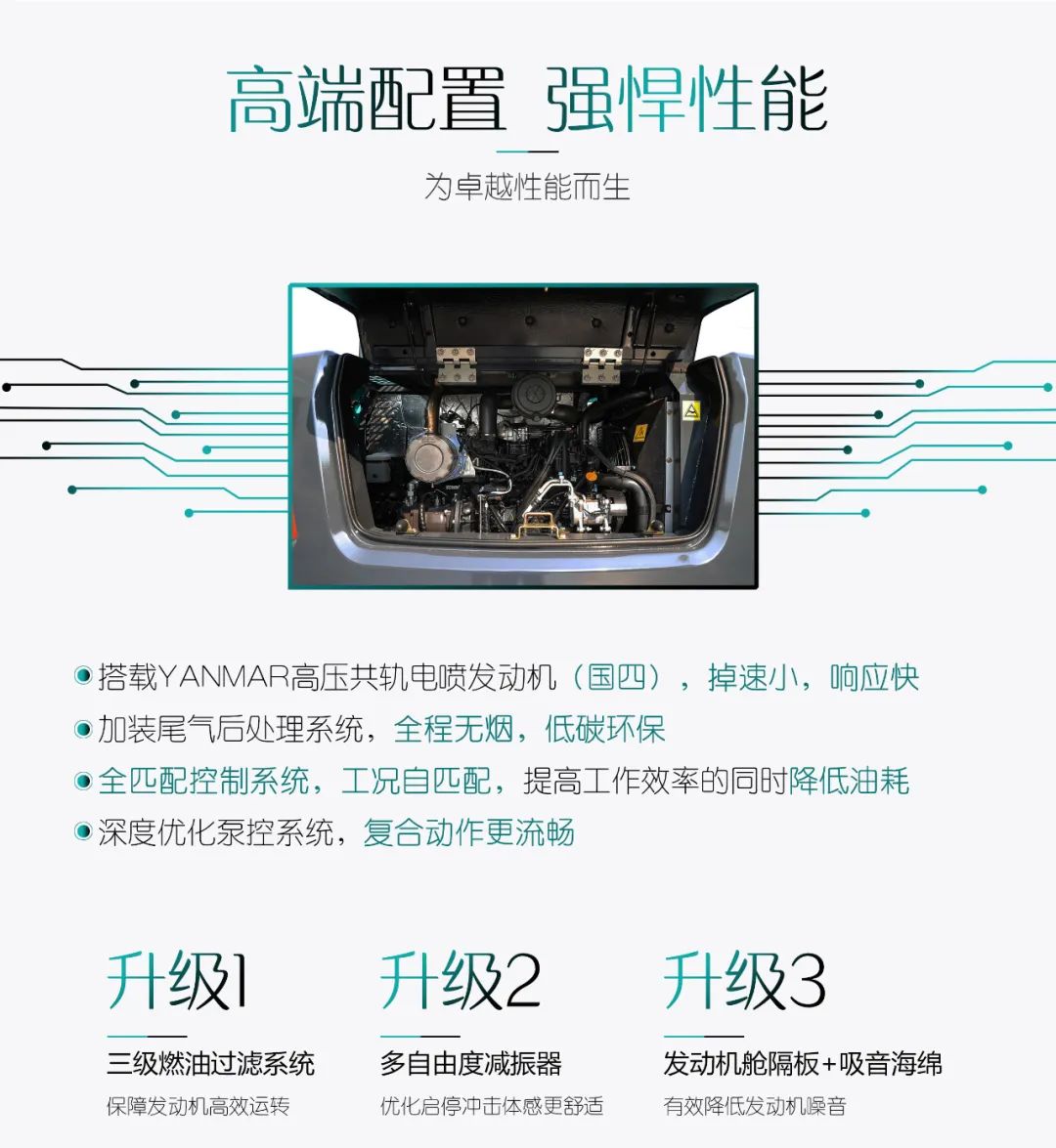 国四精品 | 都会建设哪家强？还得看尊龙凯时官网网址智能小挖SWE85F