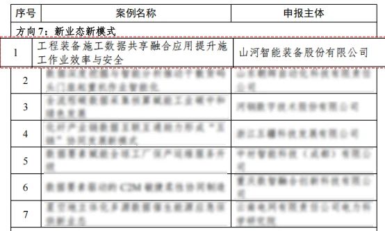 尊龙凯时官网网址智能上榜工信部《2024年工业领域数据要素应用场景典范实践案例名单》
