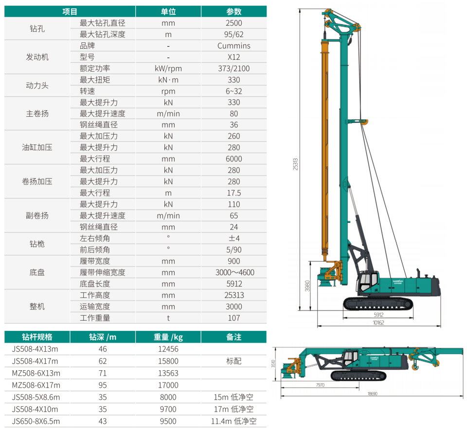 SWDM320F 大型多功效旋挖钻机